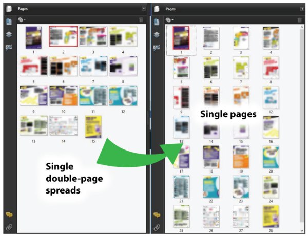 Single double-paged spreads to single pages.